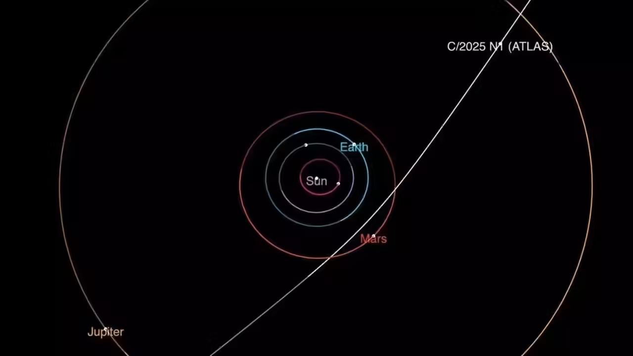 Interstellar Visitor 3I/ATLAS Sails Through Solar System as NASA Operations Halted by Government Shutdown