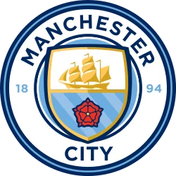 Manchester City Sets Record with 19 Players in World Cup Call-Ups